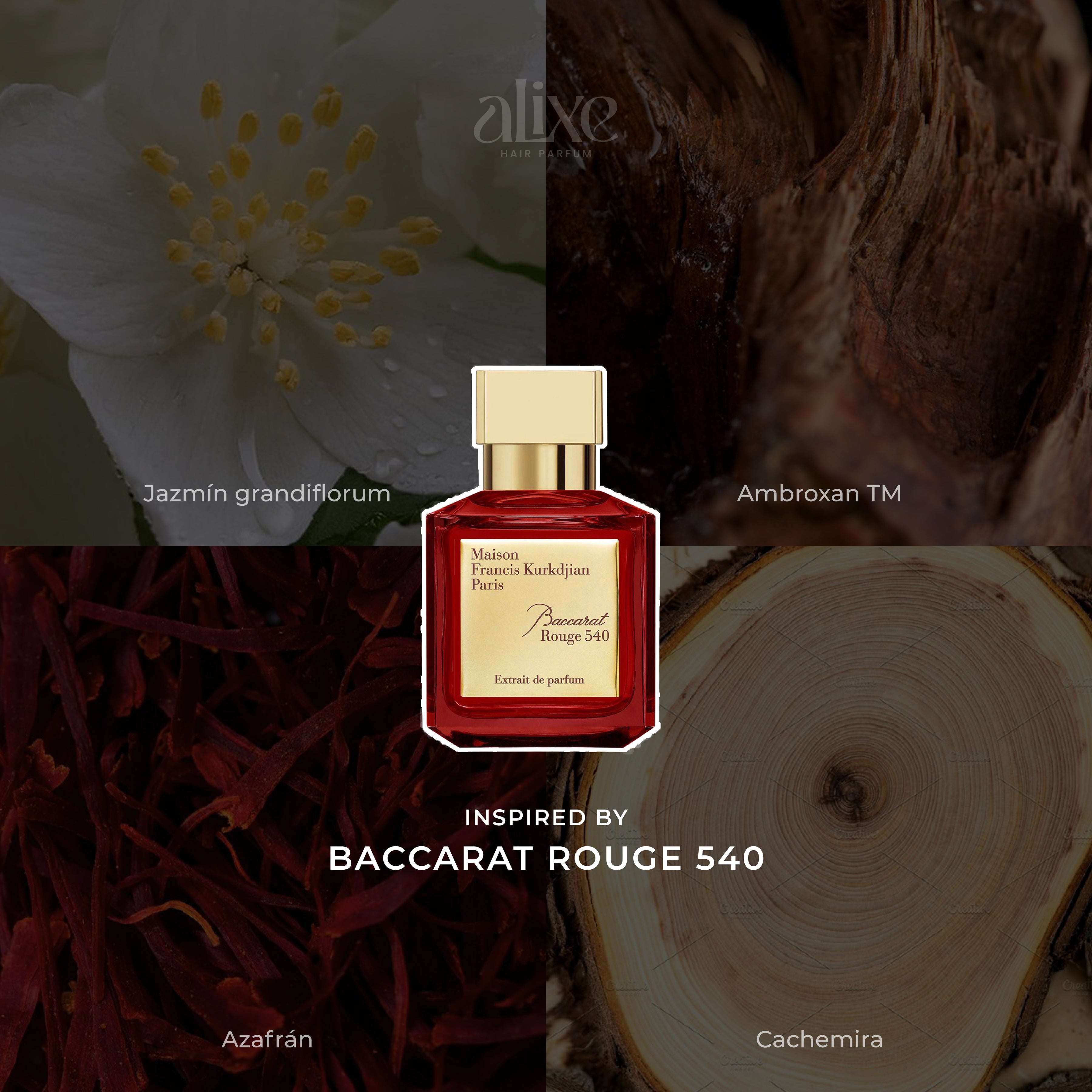 Inspirado en baccarat rouge 540