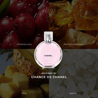 Inspirado en chance de chanel
